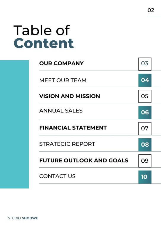 annual-report-presentation-template-table-of-contents
