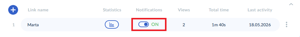 notifications