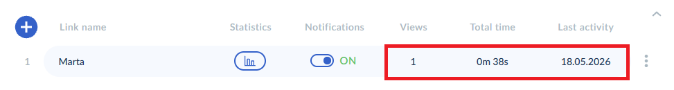 tracking link activity