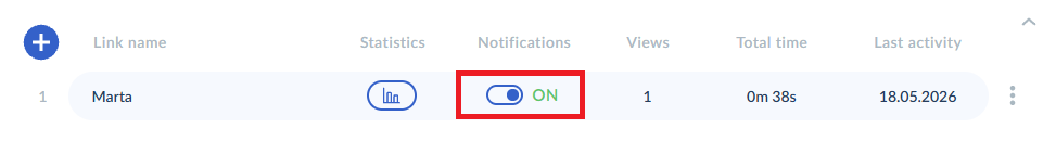 notifications on for tracking link