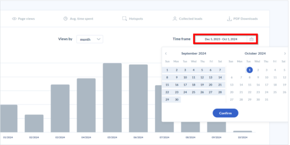 time frame for stats 