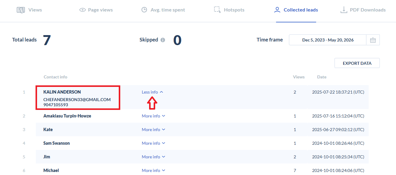 details for leads