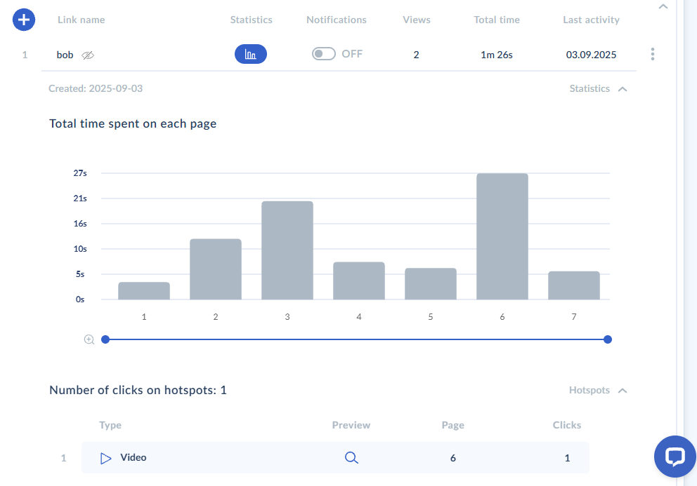 tracking links