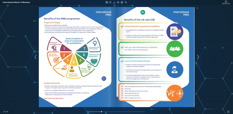 Publuu educational content example