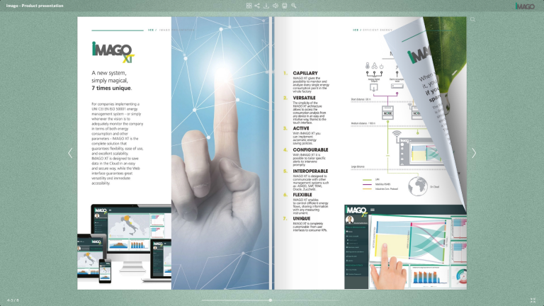 flipbook sales pitch example