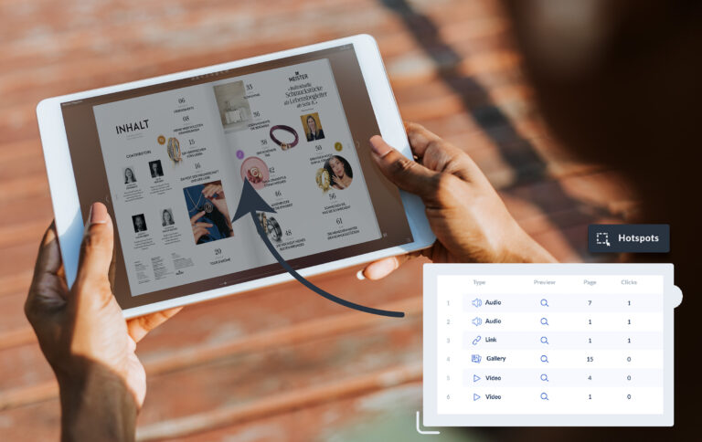 magazine hotspots statistics