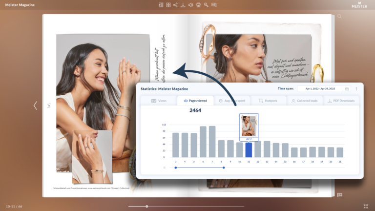 Understanding Your Audience with Publuu’s Analytics