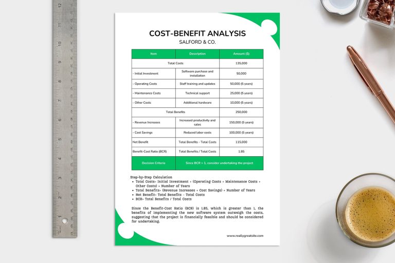 cost-benefit-analysis-document-as-a-type-of-a-project-report