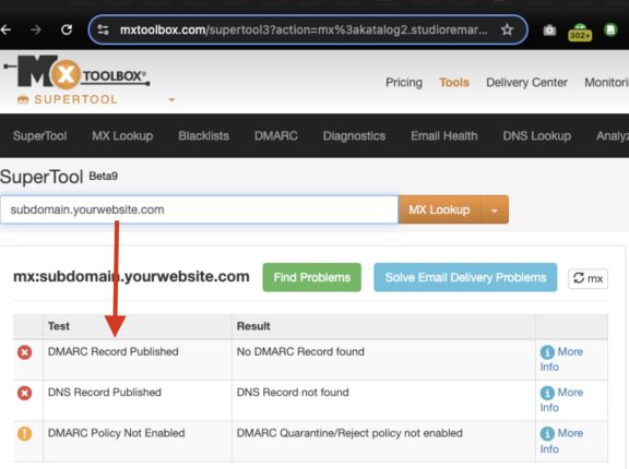 Incorrect custom domain setup