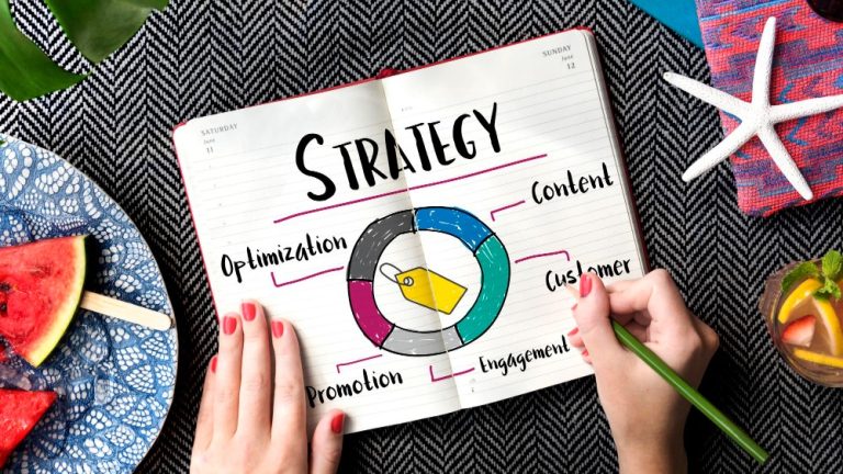 marketing-strategy-components