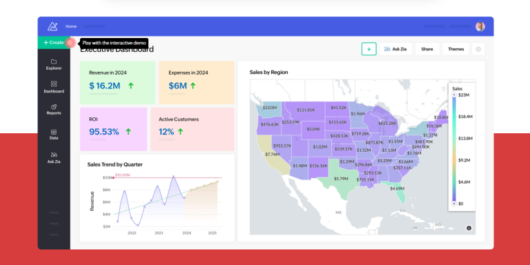 zoho-analytics-software