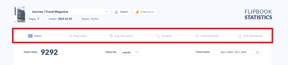 Understanding flipbook statistics