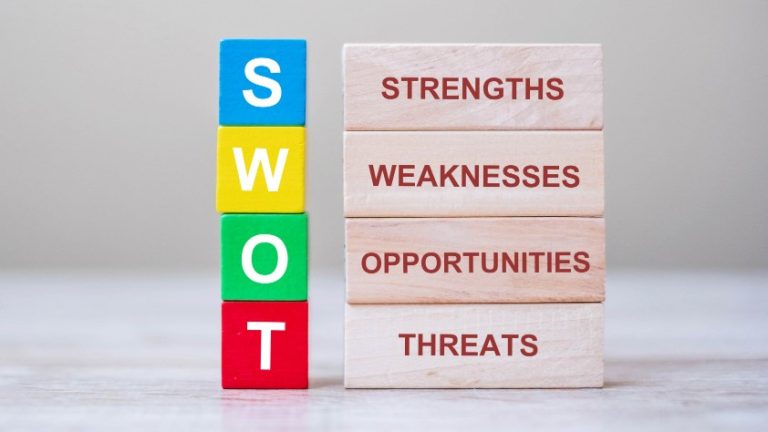 swot analysis