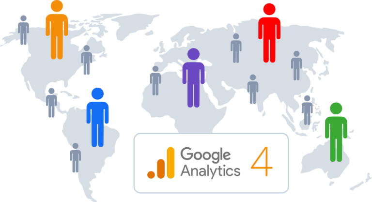 GA4 Google Analytics