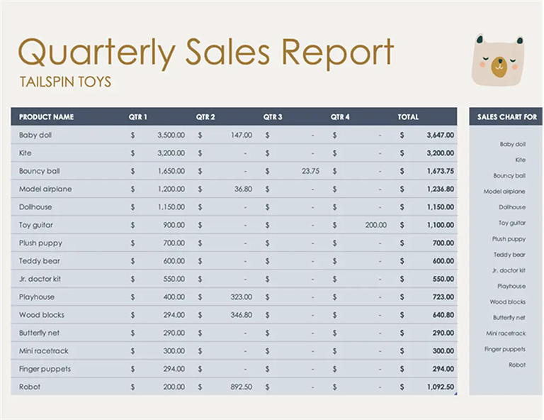 simple quarterly sales report template
