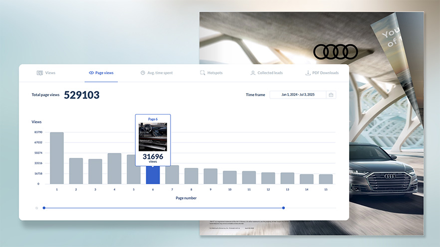tracking and analyzing ecommerce catalog statistics