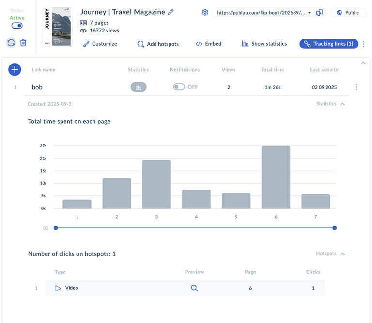 tracking link statistics for a sponsorship proposal