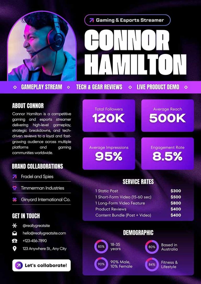 Media Kit Guide: Creation, Formats and Best Practices