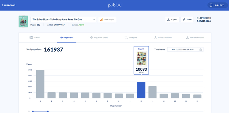 tracking flipbook performance with publuu analytics
