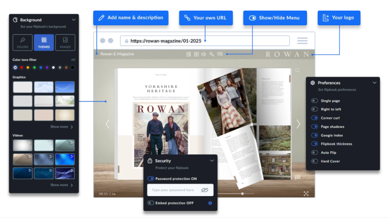interactive content